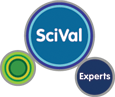 SciVal