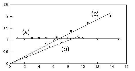 [fig81.gif]